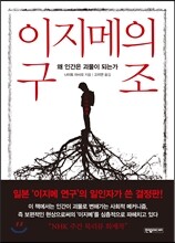 이지메의 구조