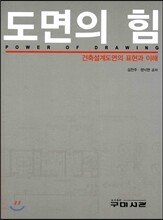 도면의 힘
