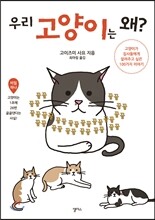 우리 고양이는 왜?