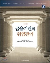 금융기관의 위험관리