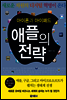 아이폰과 아이패드 애플의 전략