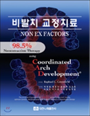 비발치 교정치료