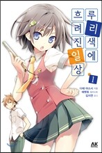상품명