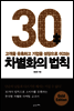 차별화의 법칙