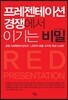 프레젠테이션 경쟁에서 이기는 비밀