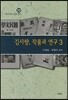 김사량, 작품과 연구 3