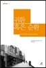 귀환 혹은 순환
