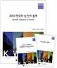 2012 한국의 성 인지 통계, WOMEN in Korea 2012, 여성 장애인 통계 세트