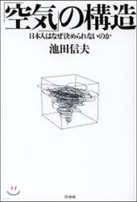 「空氣」の構造
