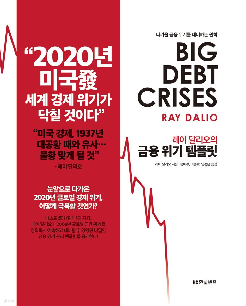 레이 달리오의 금융 위기 템플릿