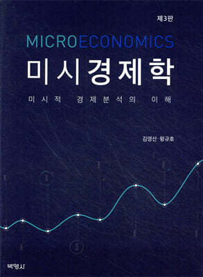 미시경제학