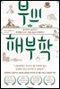 부의 해부학