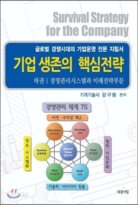 기업 생존의 핵심 전략 하