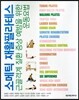 소메틱 재활필라테스