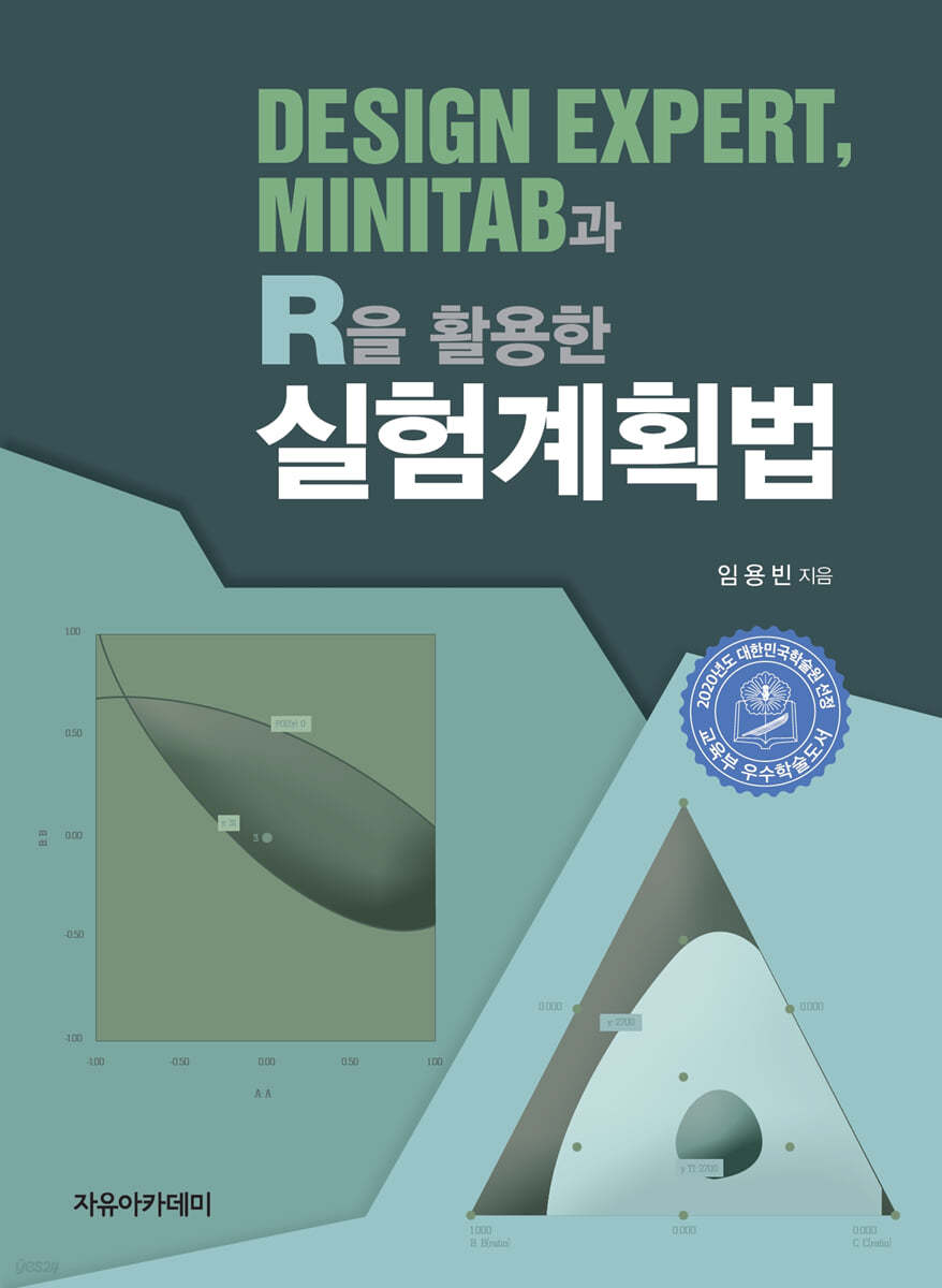 DESIGN EXPERT, MINITAB과 R을 활용한 실험계획법