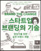 스타트업 브랜딩의 기술