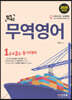 2020 합격예감 무역영어 1급+2급 동시대비