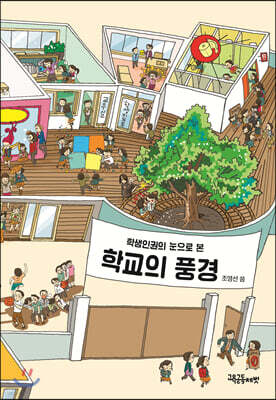 학생인권의 눈으로 본 학교의 풍경