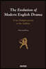 The Evolution of Modern English Drama