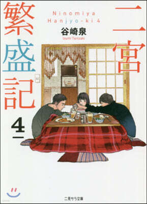 二宮繁盛記(4)
