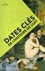 Dates cles de l’histoire de l’art