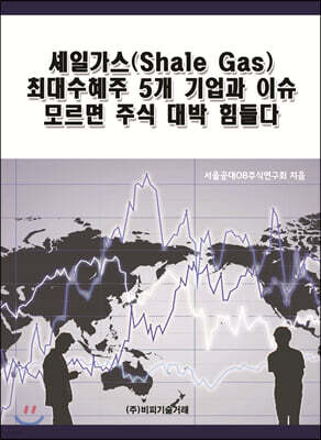 셰일가스(Shale Gas) 최대수혜주 5개 기업과 이슈 모르면 주식 대박 힘들다