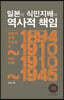 일본의 식민지배와 역사적 책임