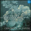 Compagnia Di Punto 베토벤: 교향곡 1, 2, 3번 '영웅' [챔버 앙상블 편곡 버전] (Beethoven: Symphonies Nos. 1-3)