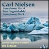 Ole Schmidt 닐센: 교향곡 4번 ‘불멸’, 5번 (Nielsen : Symphony No. 4 ‘Inextinguishable’ & Symphony No.5)