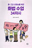 중·고교 선생님을 위한 화법 수업 34차시