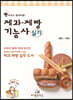 2020 제과·제빵기능사 실기
