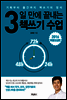 3일 만에 끝내는 책쓰기 수업 [북클럽 전용]