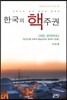 한국의 핵주권