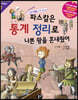 파스칼은 통계 정리로 나쁜 왕을 혼내줬어