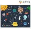 우주행성매트