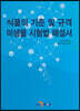 식품의 기준 및 규격 미생물 시험법 해설서