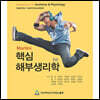 핵심 해부생리학