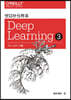 ゼロから作る Deep Learning(3)