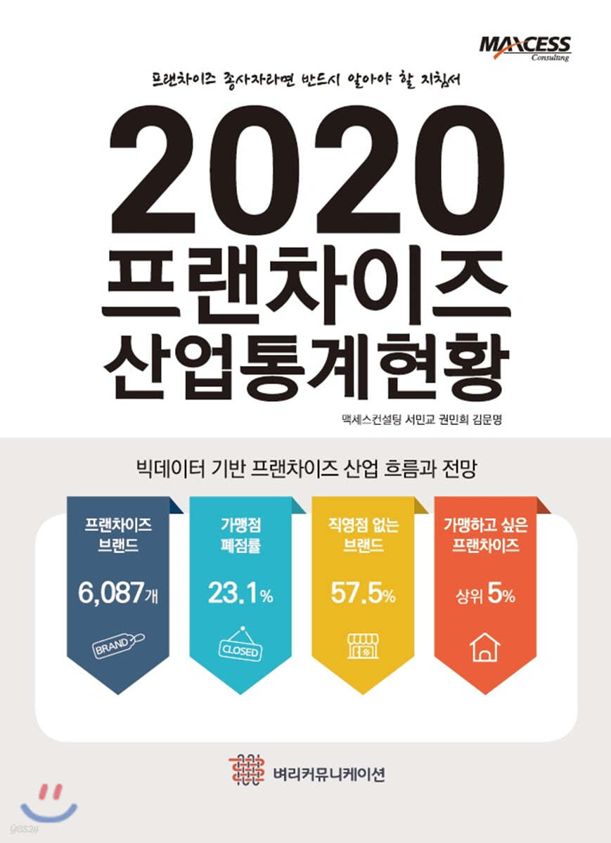 2020 프랜차이즈 산업통계현황