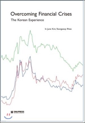 Overcoming Financial Crises
