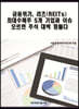 금융위기, 리츠(REITs) 최대수혜주 5개 기업과 이슈 모르면 주식 대박 힘들다