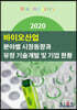 2020 바이오산업 분야별 시장동향과 유망 기술개발 및 기업 현황