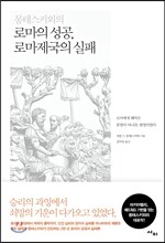 몽테스키외의 로마의 성공, 로마제국의 실패