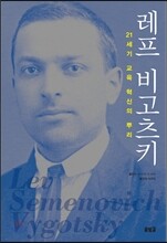 레프 비고츠키 Lev Vygotsky
