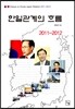 한일 관계의 흐름 2011-2012