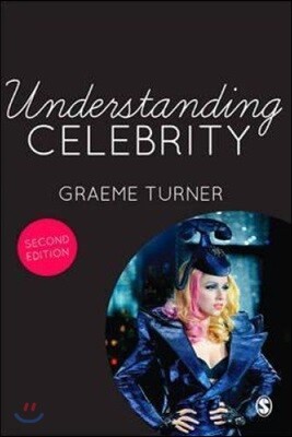 Understanding Celebrity