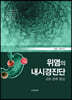 위염의 내시경 진단