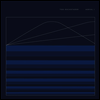 Tod Dockstader - Aerial 1 (2LP)