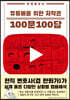 만화로 보는 유튜버를 위한 저작권 100문 100답