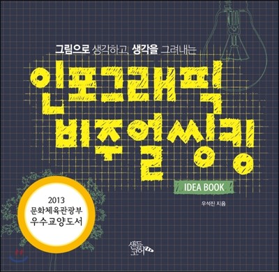 인포그래픽 비주얼 씽킹 IDEA BOOK 